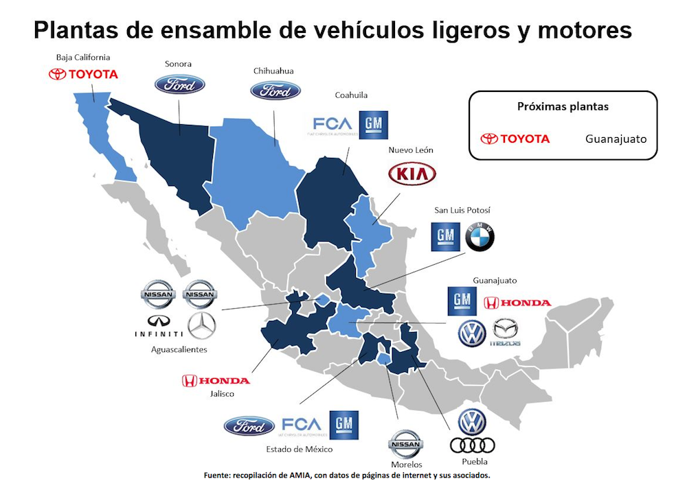 Vision Automotriz Blog Archive El Sector Automotriz Pide Ser Considerado Esencial Para 9480